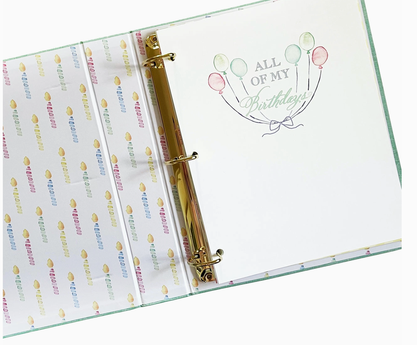 "All My Birthdays" Memory Book
